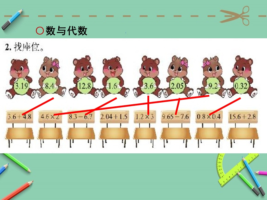 新北师大版四年级数学下册总复习ppt课件.ppt_第3页