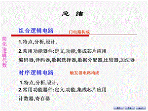 数字电子技术基础总结ppt课件.ppt