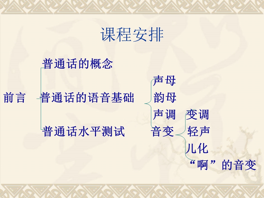 教师普通话培训ppt课件.ppt_第2页