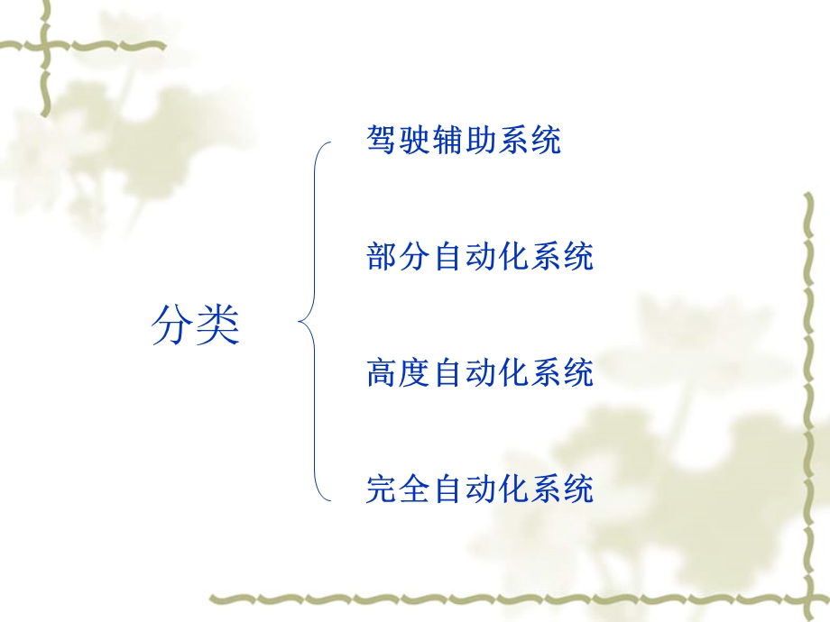 汽车自动驾驶系统ppt课件.ppt_第3页