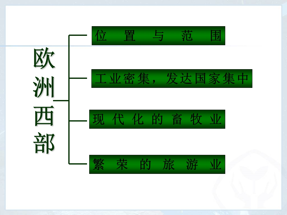 新人教初一地理下第八章第二节《欧洲西部》ppt课件.ppt_第3页