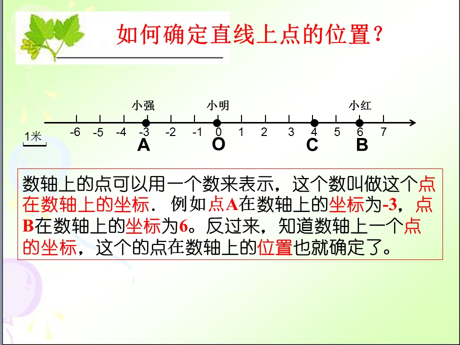 新人教版七年级下册612平面直角坐标系（1）ppt课件.ppt_第2页