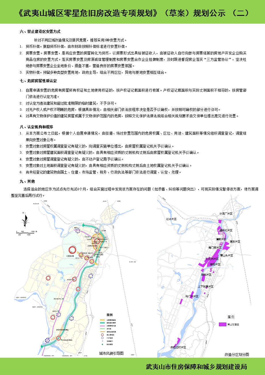 武夷山城区零星危旧房改造专项规划草案ppt课件.ppt_第2页