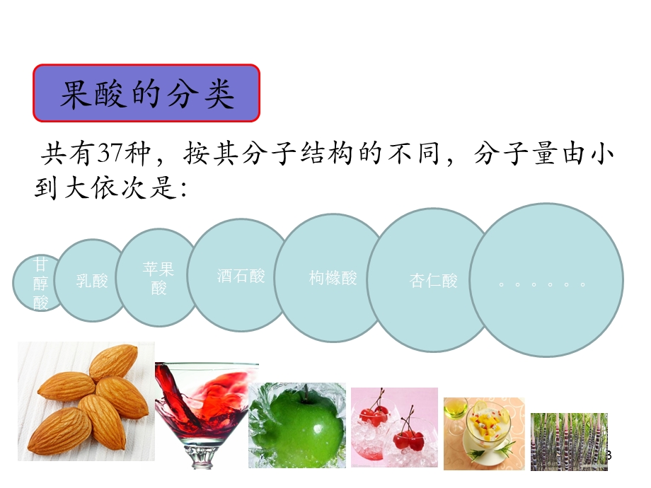 果酸在医学美容ppt课件.ppt_第3页