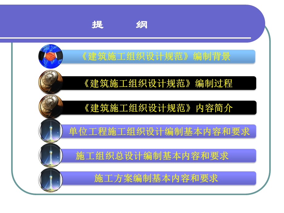 施工组织设计编制培训PPT课件.ppt_第2页