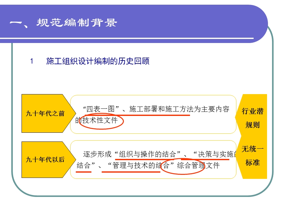 施工组织设计编制培训PPT课件.ppt_第3页