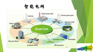 智能电网报告ppt课件.ppt