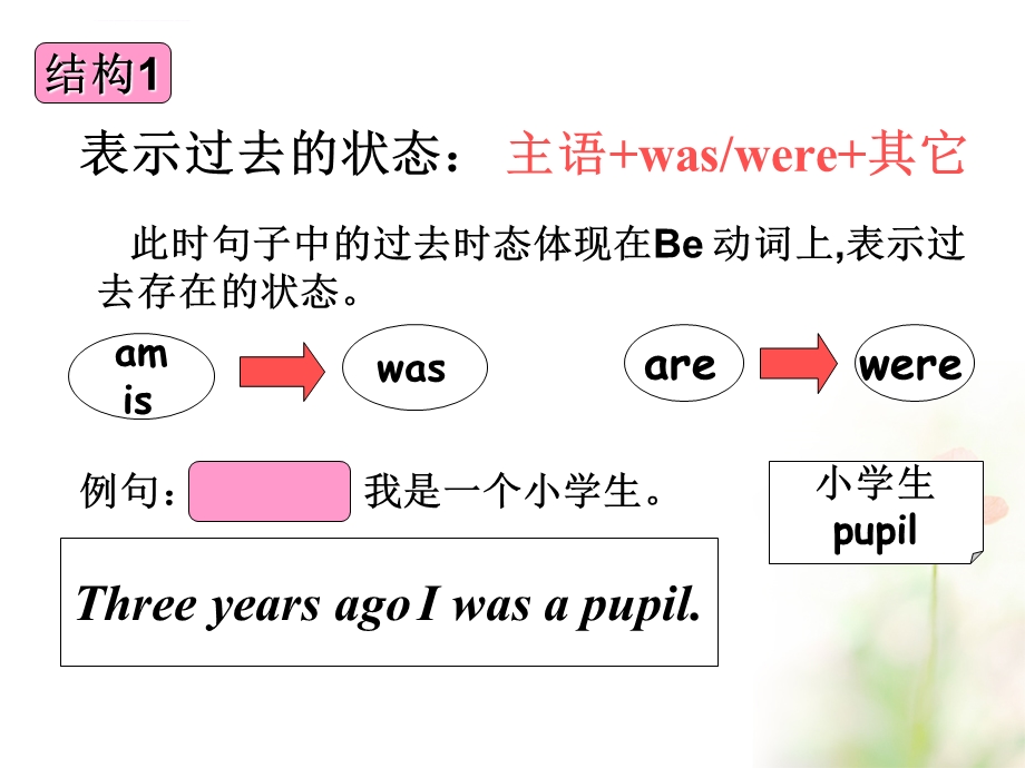 新目标人教版七年级下册一般过去时ppt课件.ppt_第3页