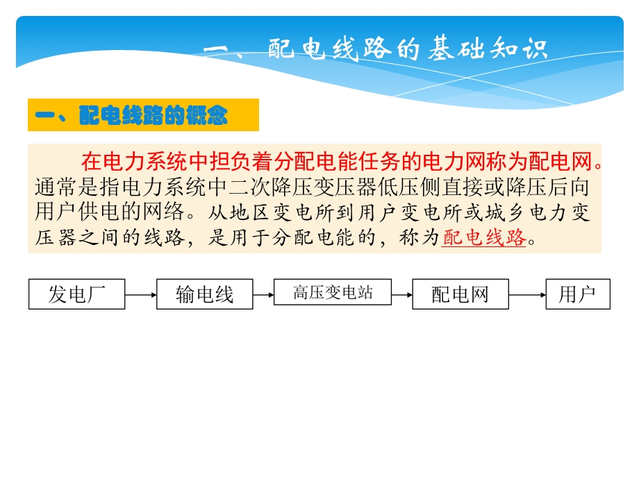 架空线路的基本结构ppt课件.ppt_第3页