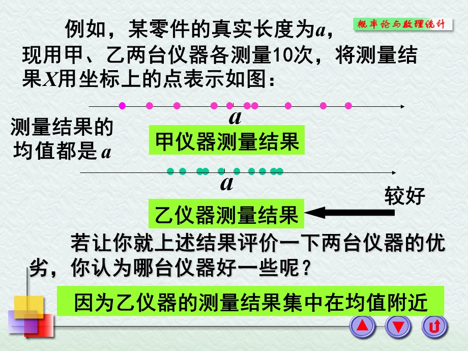 概率论与数理统计第四章方差ppt课件.ppt_第3页