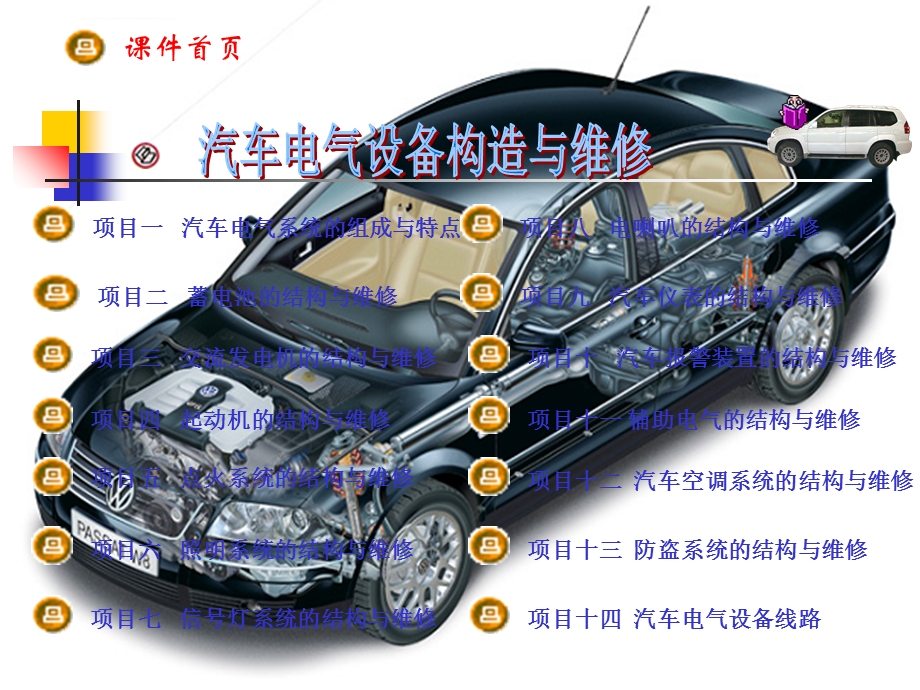 汽车电气设备构造与维修教学ppt课件.ppt_第2页