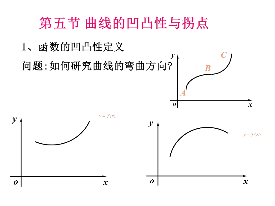 曲线的凹凸性与拐点及图象ppt课件.ppt_第1页