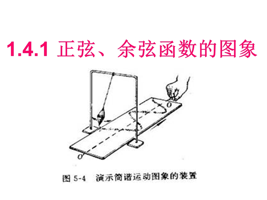 正弦余弦函数的图象ppt课件.ppt_第1页