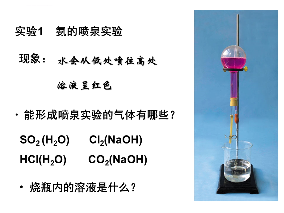 氨气 化学ppt课件.ppt_第3页