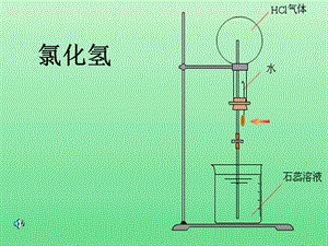 氯化氢PPT课件 人教课标版.ppt