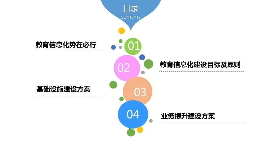 智慧校园信息化咨询方案ppt课件.pptx_第2页