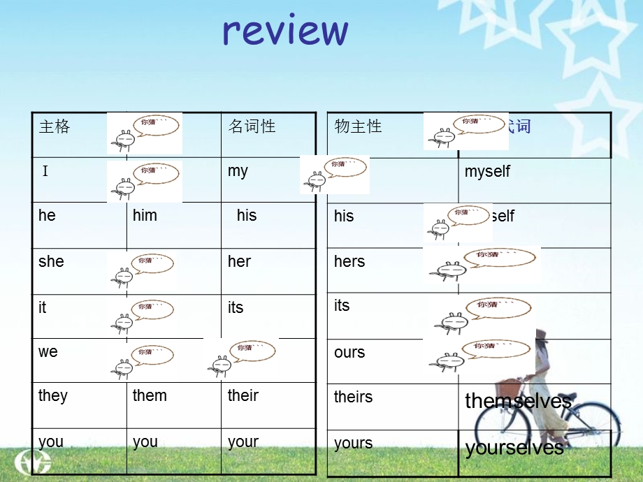 新概念英语第一册第67 68课ppt课件 Liya.ppt_第2页