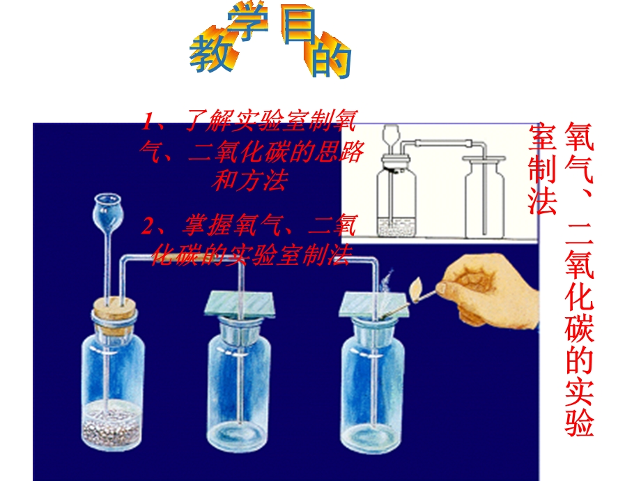 氧气和二氧化碳实验室制取ppt课件.ppt_第2页