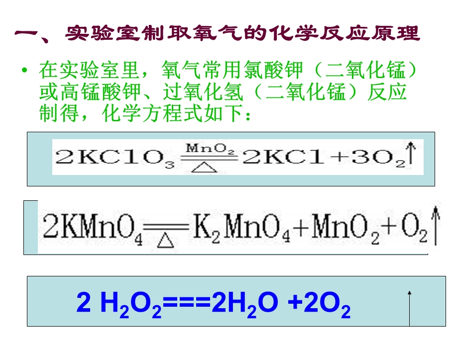 氧气和二氧化碳实验室制取ppt课件.ppt_第3页