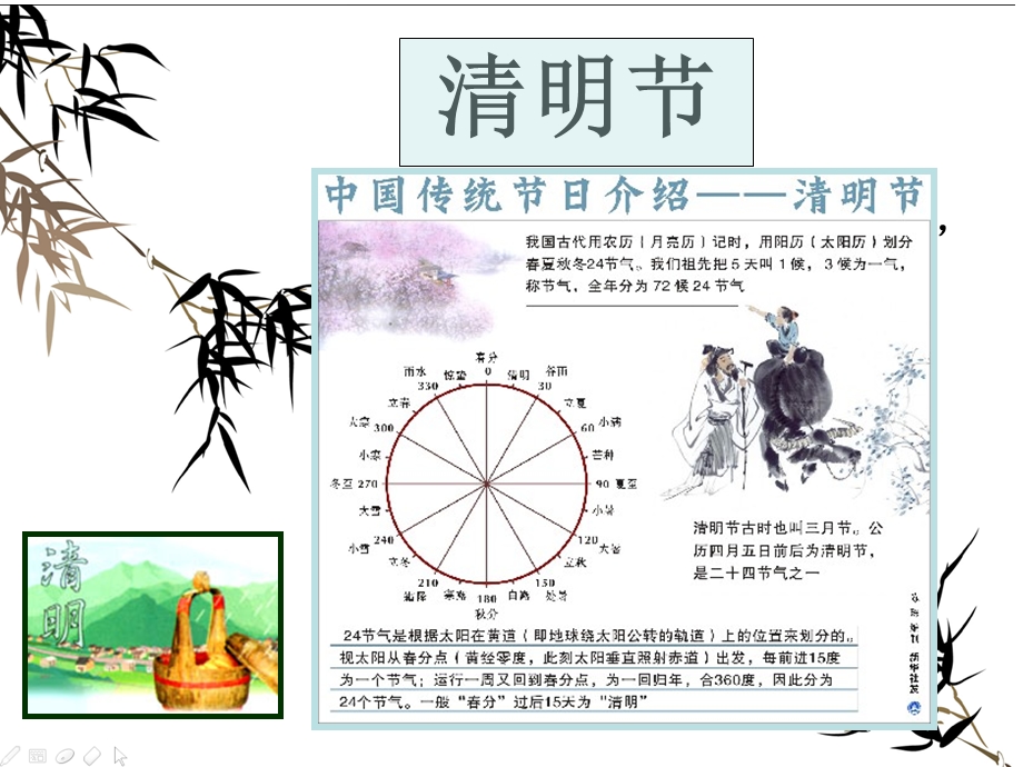 清明节三年级ppt课件.ppt_第2页