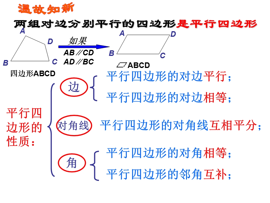 矩形的定义和性质公开课ppt课件.ppt_第2页