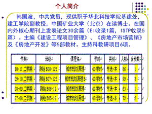 第1次课 城市的产生与发展ppt课件.ppt