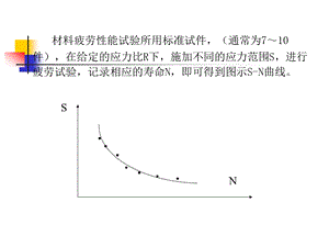 疲劳强度模型和S N曲线ppt课件.ppt