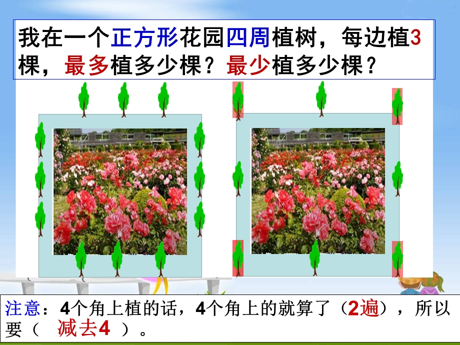 第2课时 正方形植树问题ppt课件.ppt_第3页