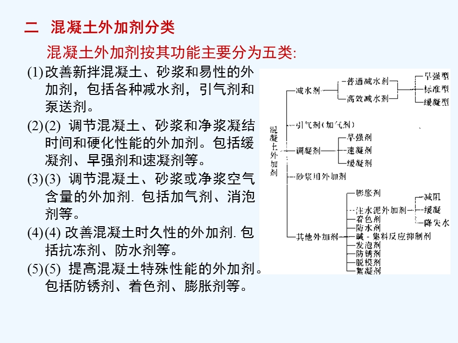 第10章建材化学品ppt课件.ppt_第2页