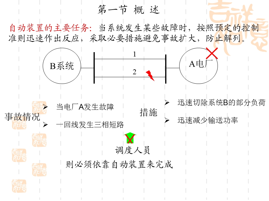 电力系统自动低频减载及其他安全自动控制装置ppt课件.ppt_第2页