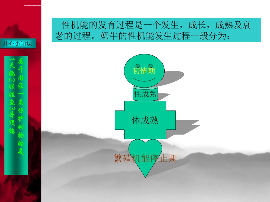 牛的繁殖技术ppt课件.ppt_第3页