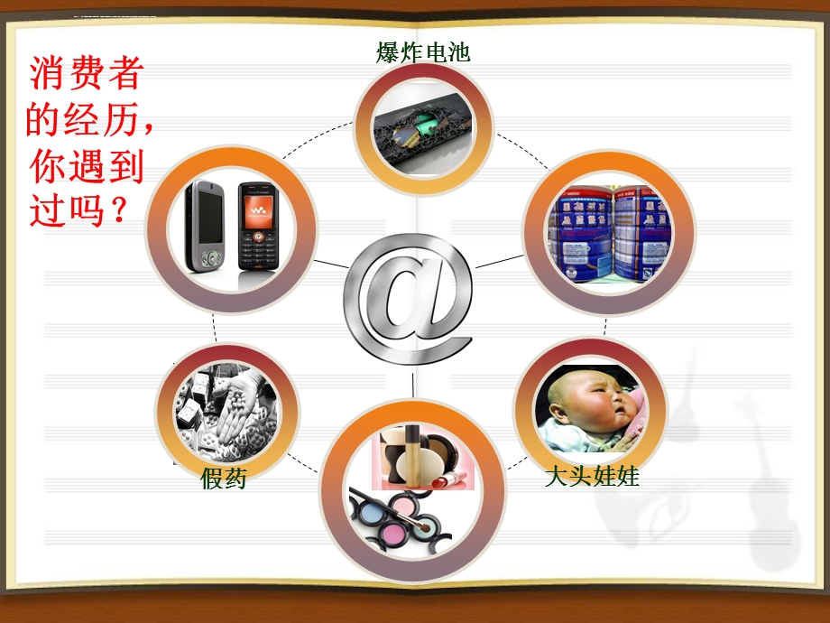 第七章 消费者权益保护法新ppt课件.ppt_第2页