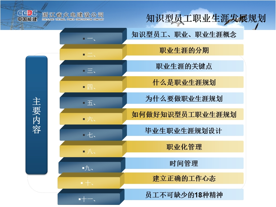 知识型员工职业生涯规划ppt课件.ppt_第2页