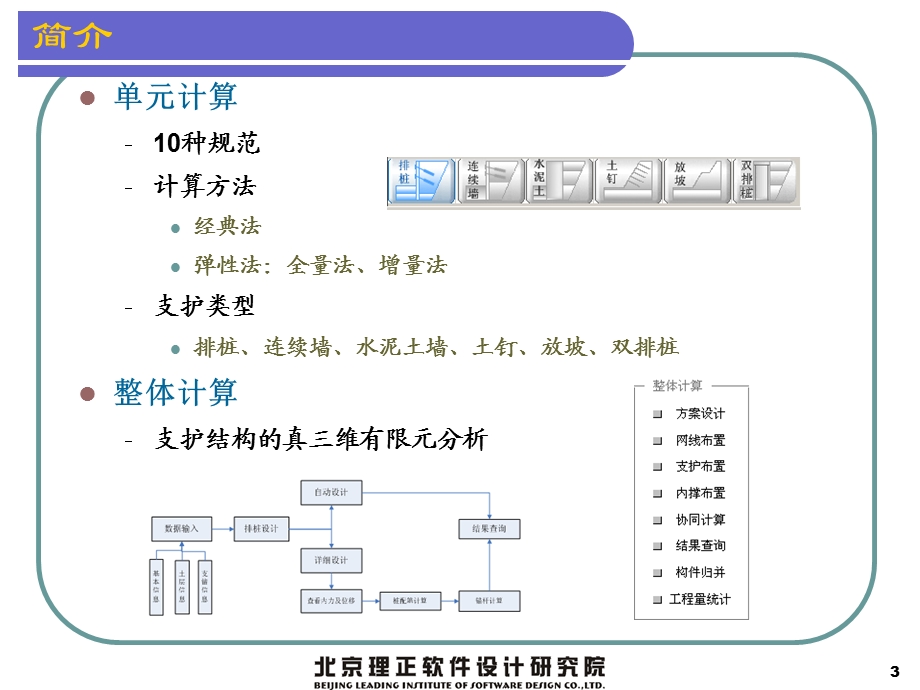 理正深基坑6.0培训教材ppt课件.ppt_第3页