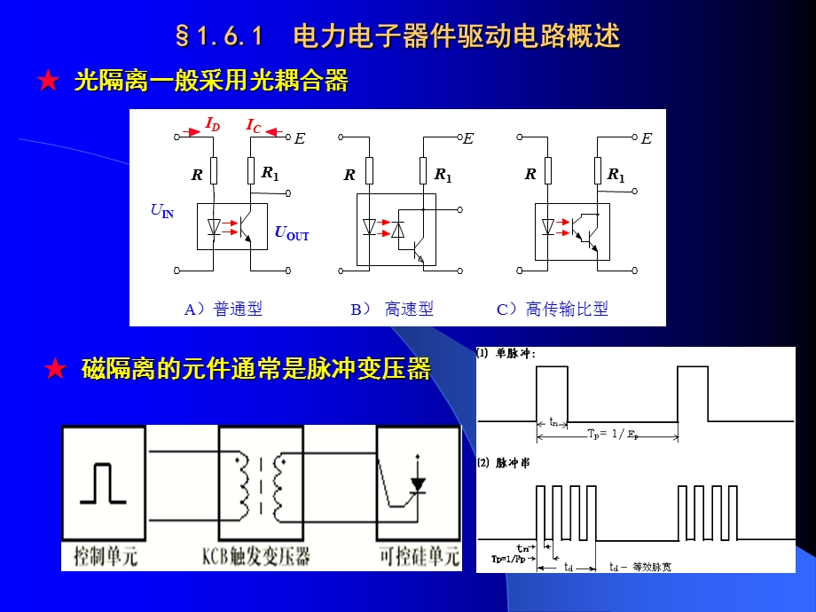 第一章电力电子器件驱动及串并联ppt课件.ppt_第3页