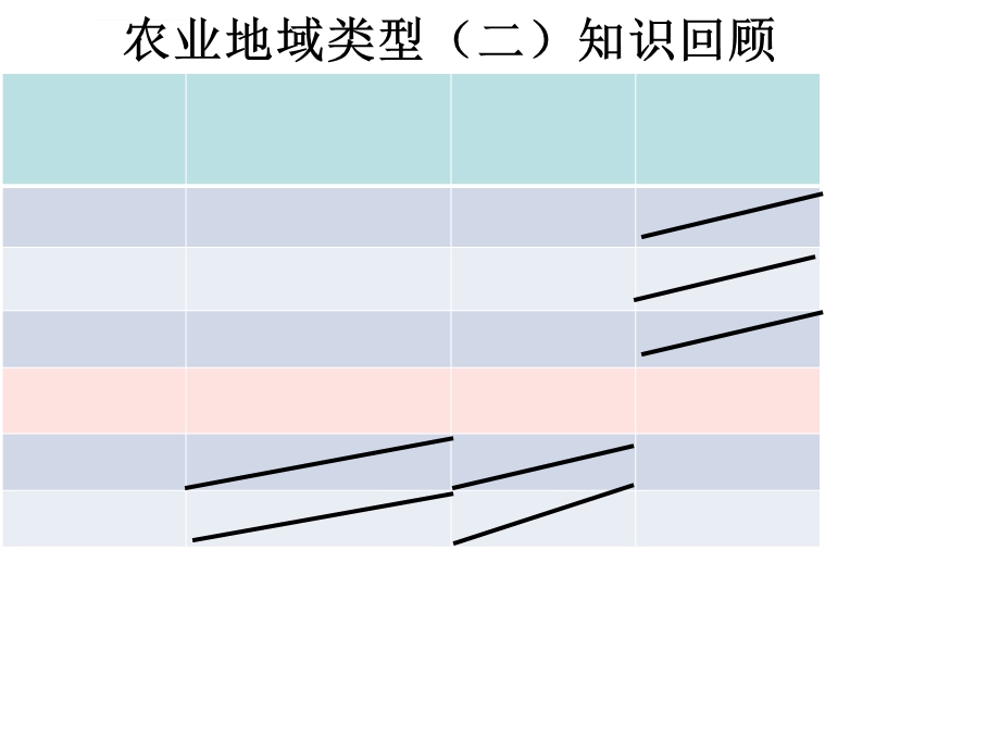 混合农业(优质ppt课件).ppt_第1页