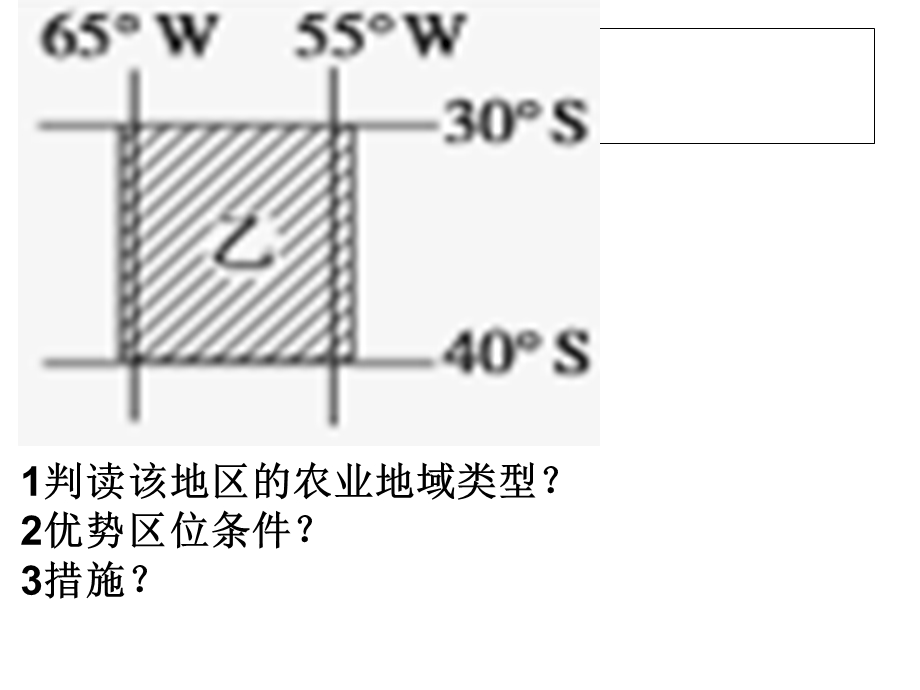 混合农业(优质ppt课件).ppt_第2页