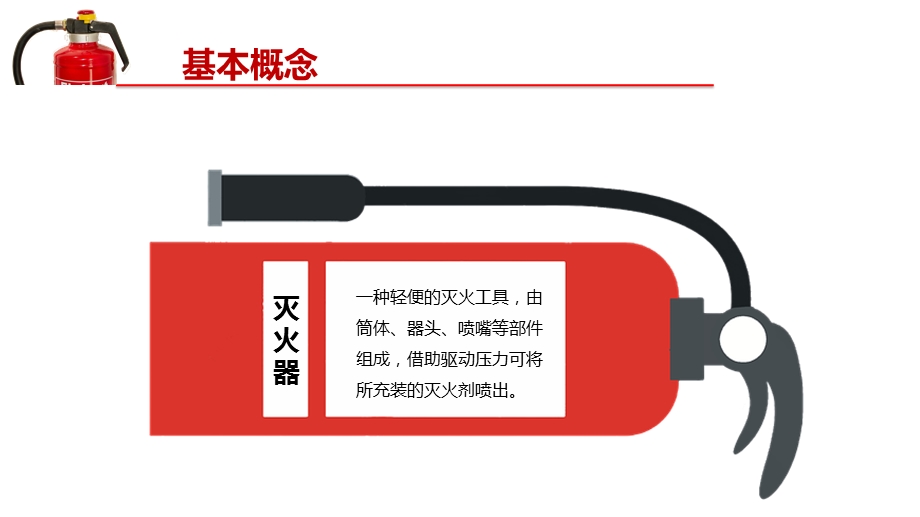 消防器材之灭火器ppt课件.pptx_第2页