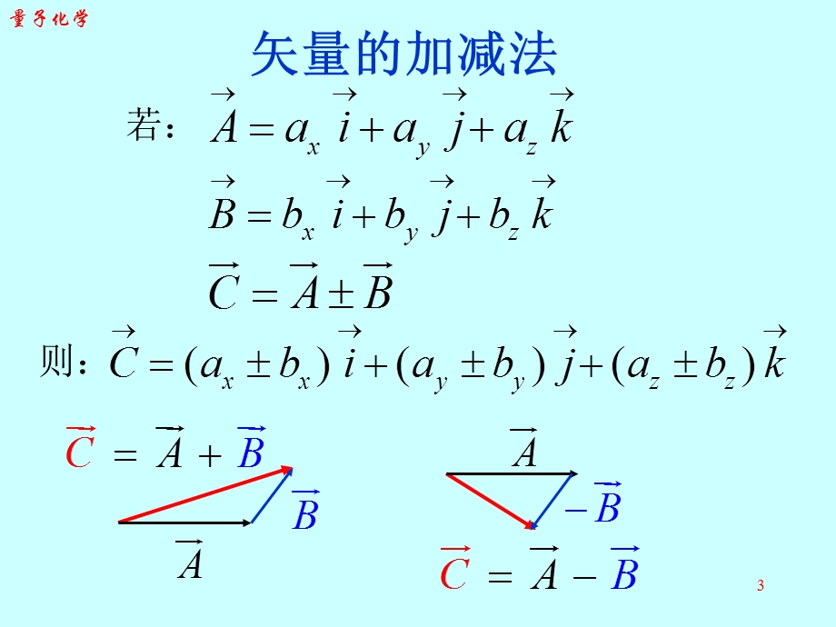 第三章 矩阵与算符ppt课件.ppt_第3页