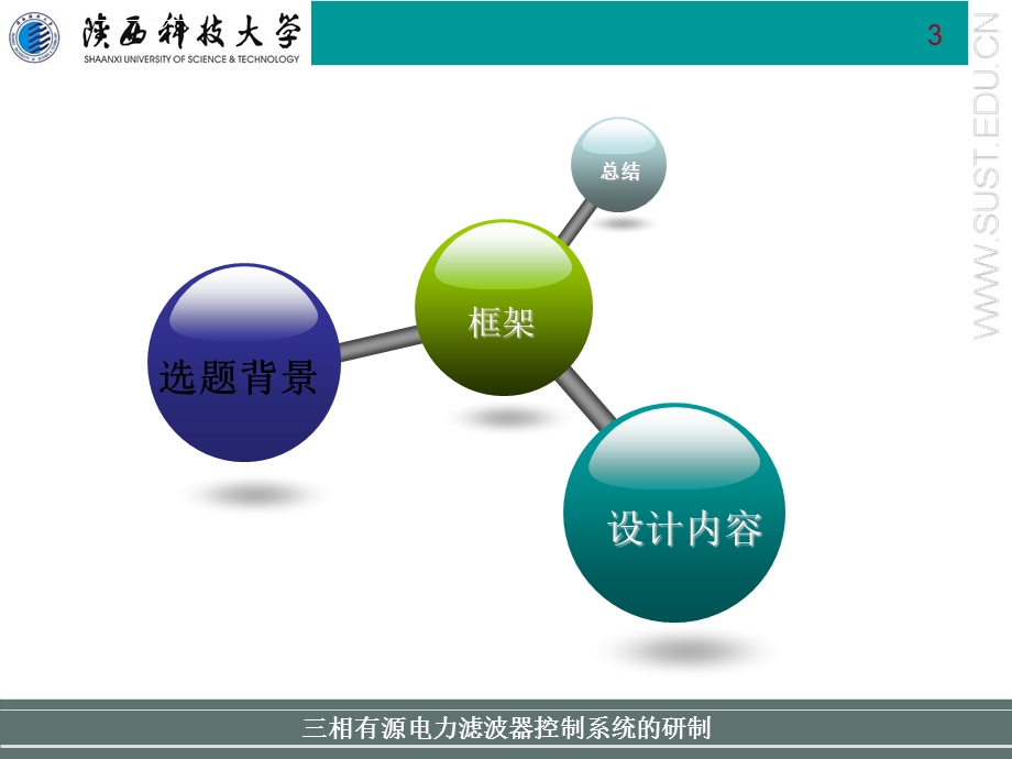 电气自动化答辩ppt课件.ppt_第3页