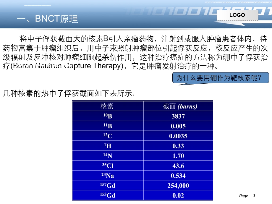 硼中子俘获治疗ppt课件.ppt_第3页