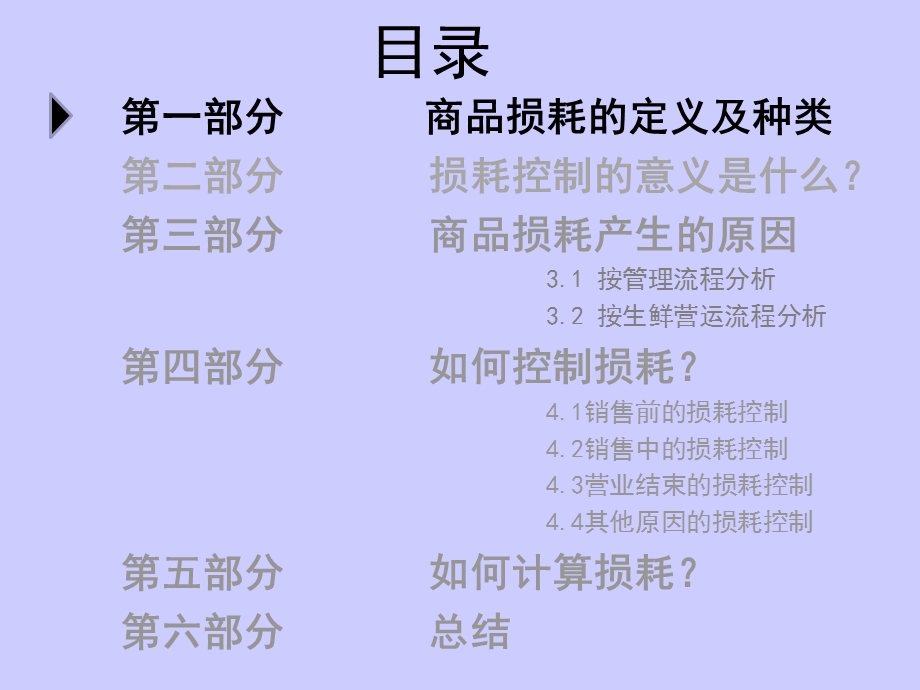 生鲜损耗控制ppt课件.ppt_第2页