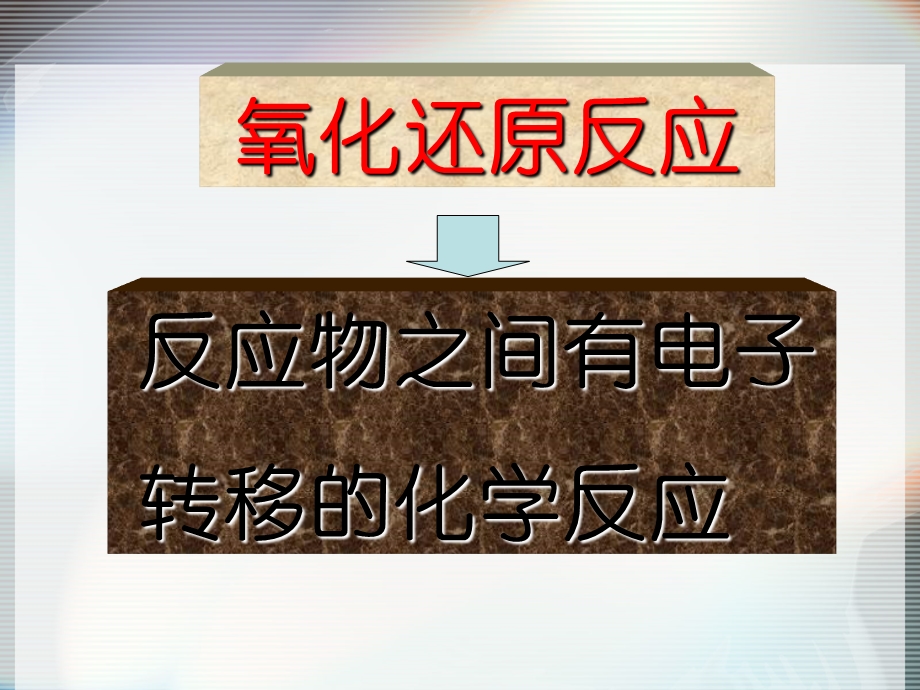 第七章氧化还原反应与电极电势ppt课件.ppt_第2页