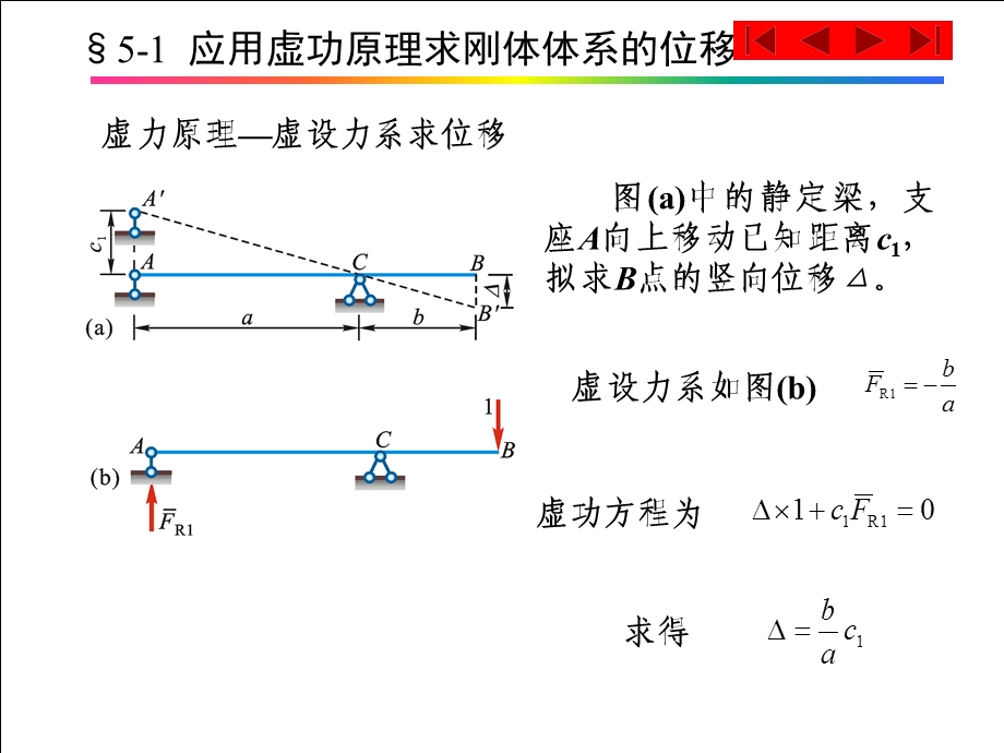 第5章 虚功原理与结构位移计算ppt课件.ppt_第3页