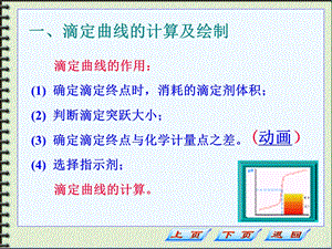 滴定曲线的计算及绘制ppt课件.ppt