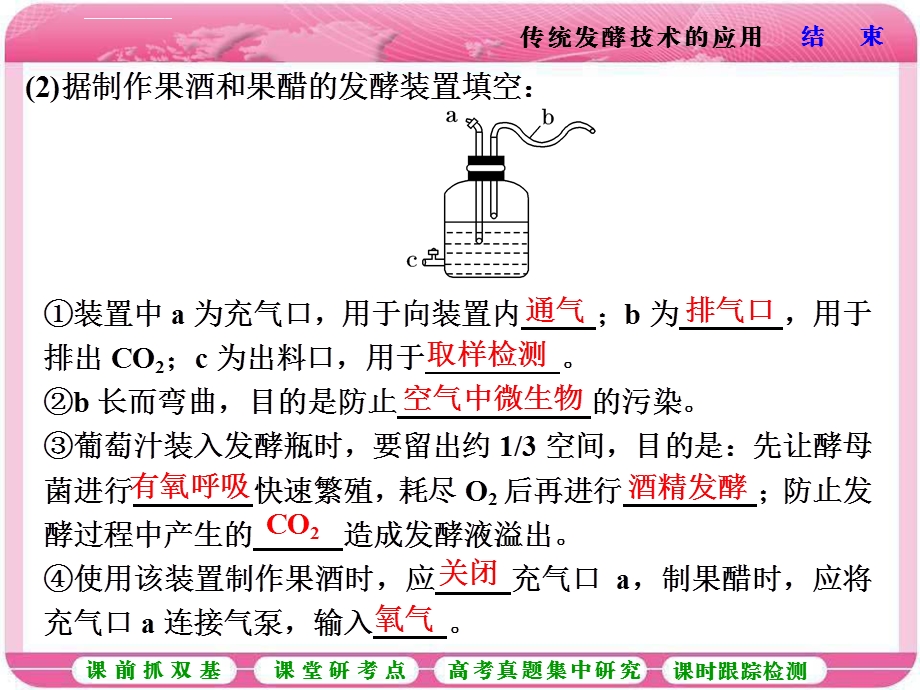 第一讲 传统发酵技术的应用ppt课件.ppt_第2页