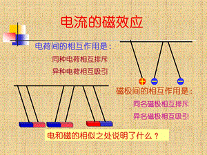 电流的磁效应 ppt课件.ppt