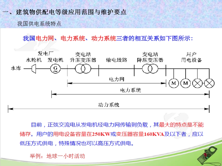 物业设施设备管理培训ppt课件.pptx_第3页