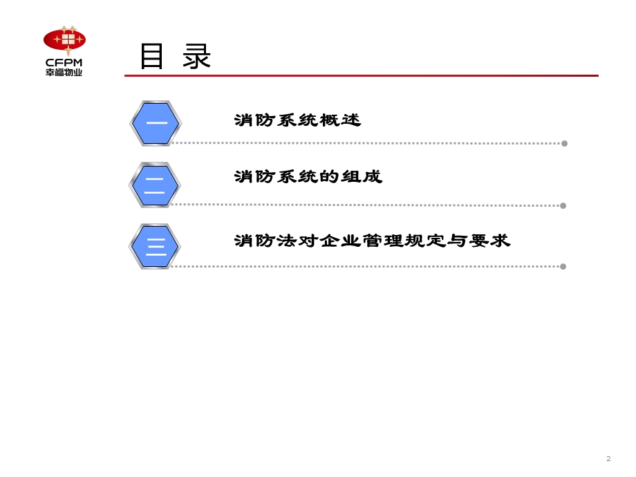 消防系统介绍及说明ppt课件.ppt_第2页