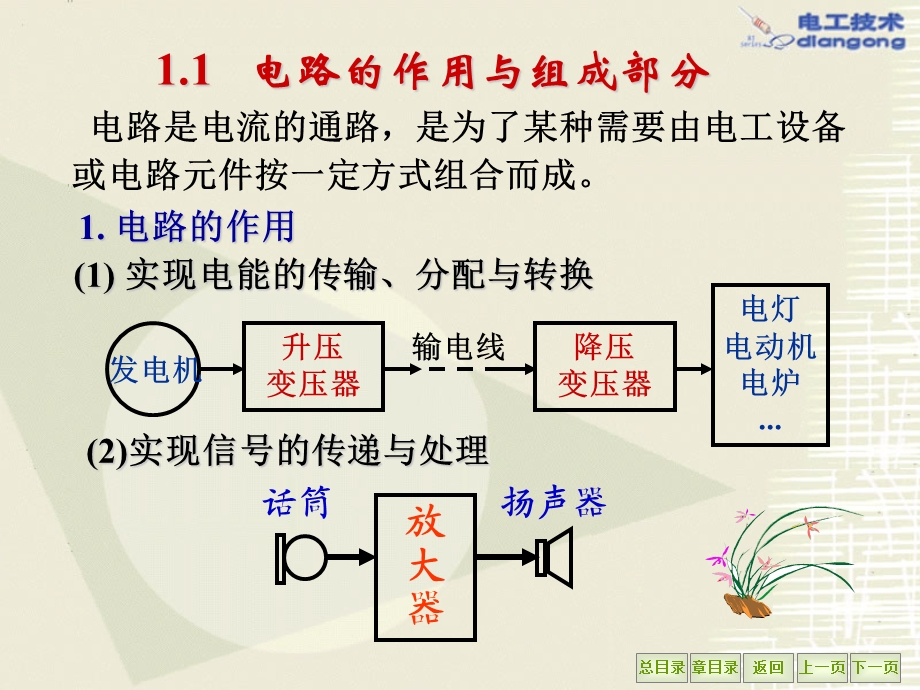 直流电的基本知识ppt课件.ppt_第2页